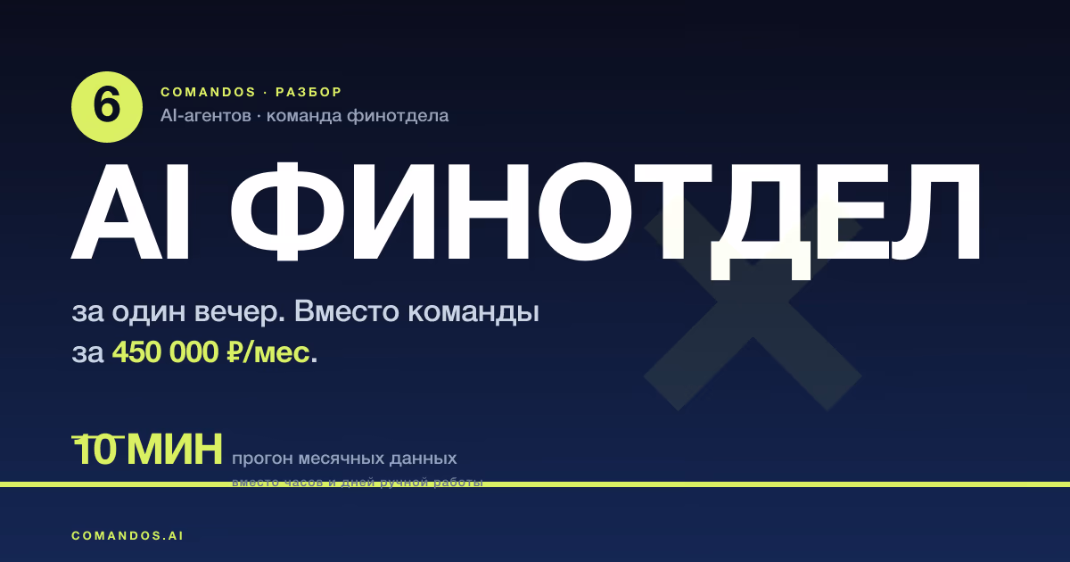 AI Финансовый Отдел из 6 агентов: гайд + кейс на 450К ₽/мес