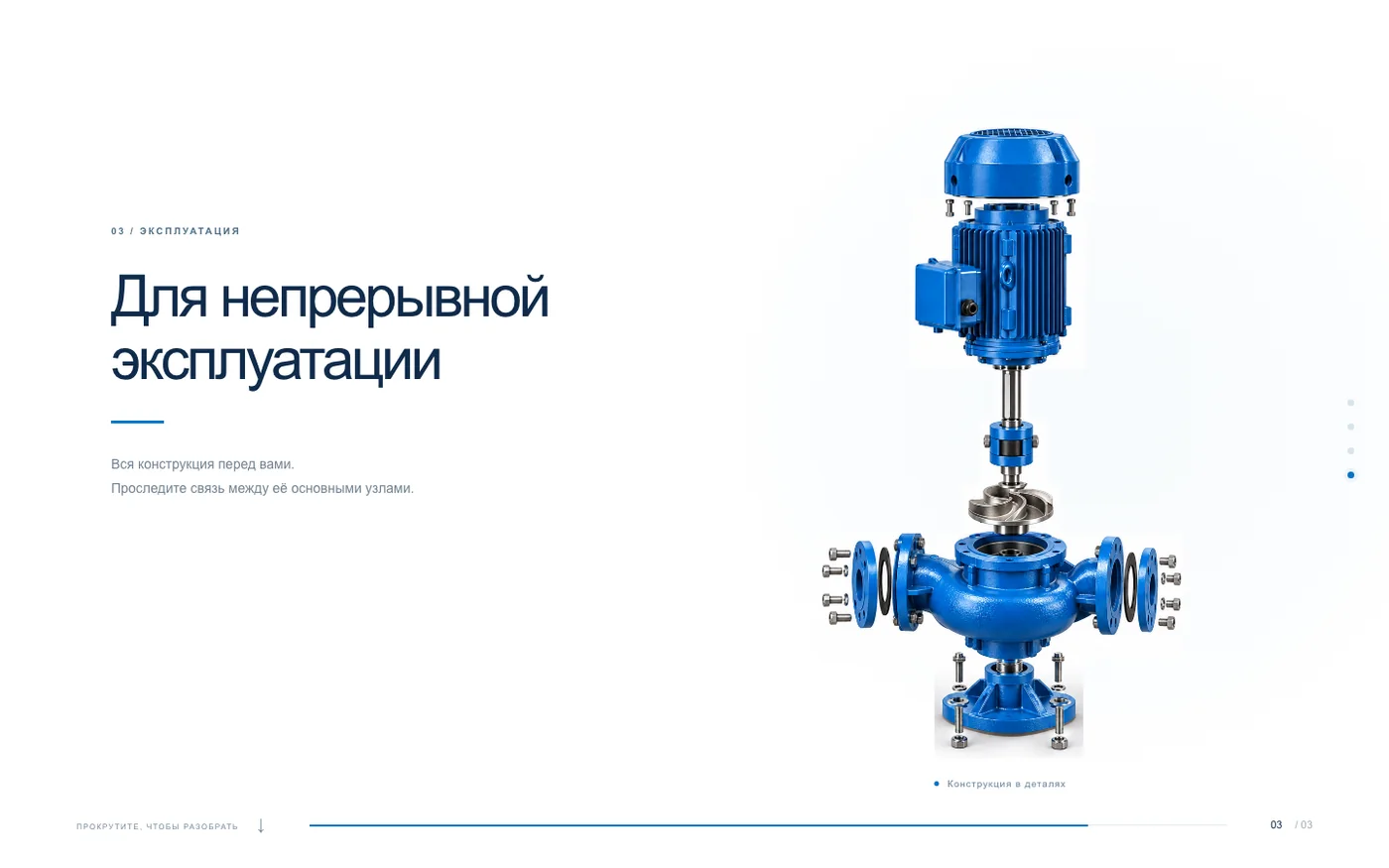 Насос в разрезе по узлам на продающей странице, сгенерированной нейросетью для B2B