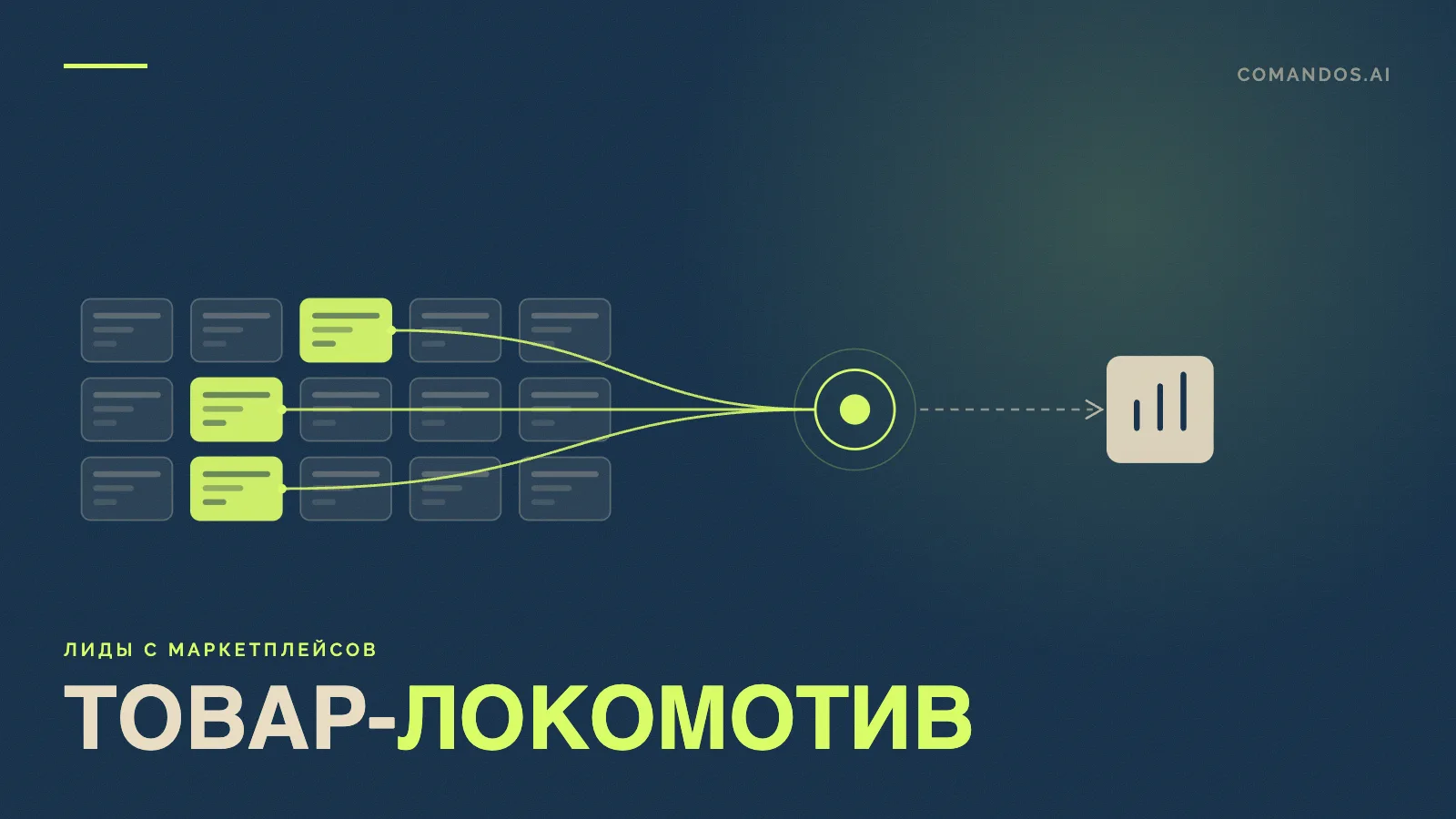 Товар-локомотив: как получать клиентов на услуги